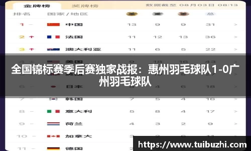 ng体育官网