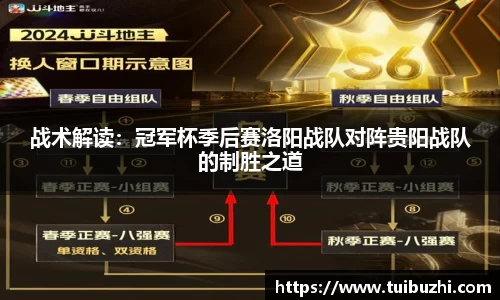 战术解读：冠军杯季后赛洛阳战队对阵贵阳战队的制胜之道