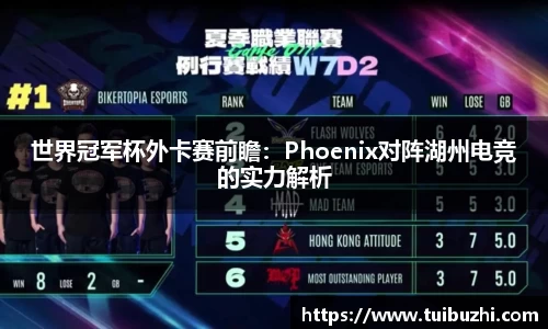 世界冠军杯外卡赛前瞻：Phoenix对阵湖州电竞的实力解析