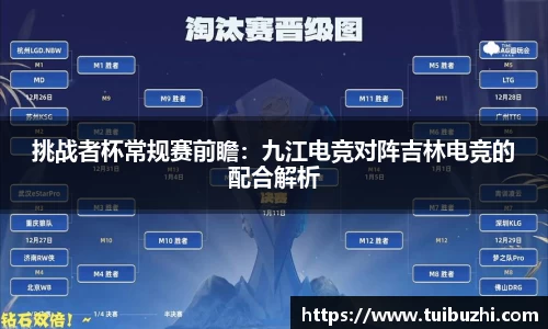 挑战者杯常规赛前瞻：九江电竞对阵吉林电竞的配合解析