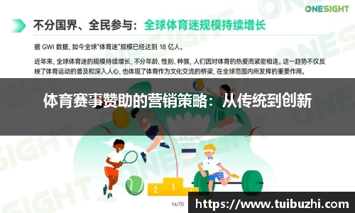 体育赛事赞助的营销策略：从传统到创新