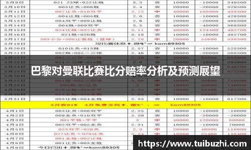 巴黎对曼联比赛比分赔率分析及预测展望